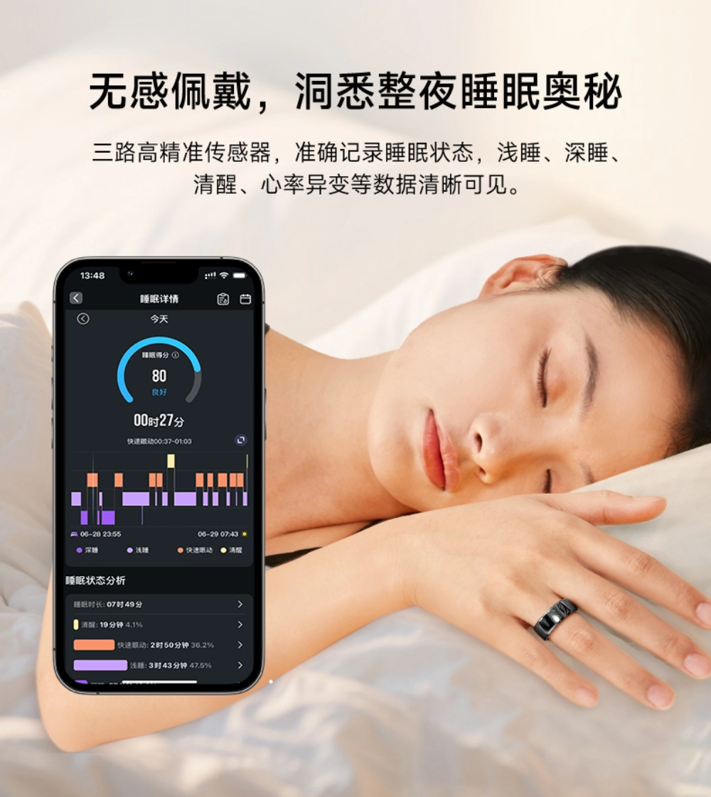 t 智能戒指破局体重危机打造穿戴设备新赛道麻将胡了免费试玩体重管理年！Vitahun(图4)