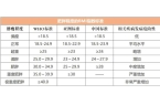 日 别让体重秤“欺骗”了你麻将胡了2模拟